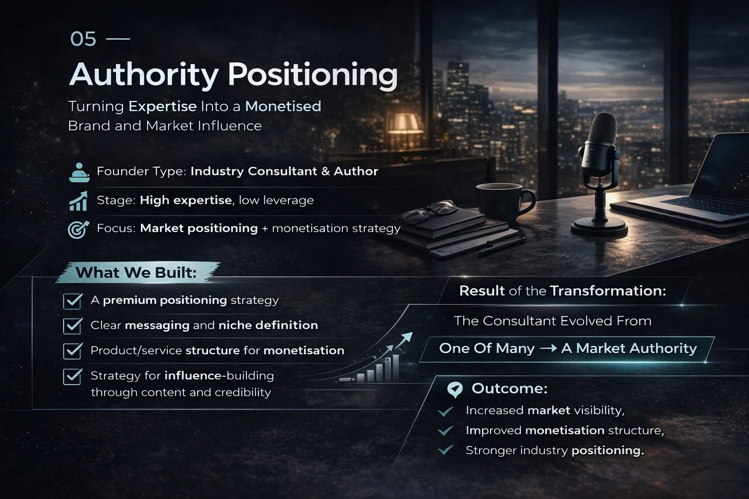 Authority Positioning